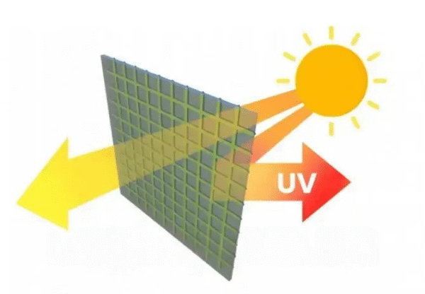 Теплиця 6х3х2 м 18 м² профіль 25 мм, Зелений - Image 3